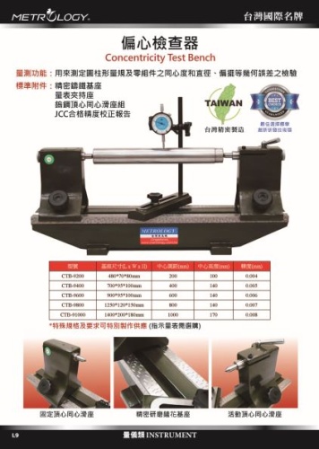 偏心檢查器